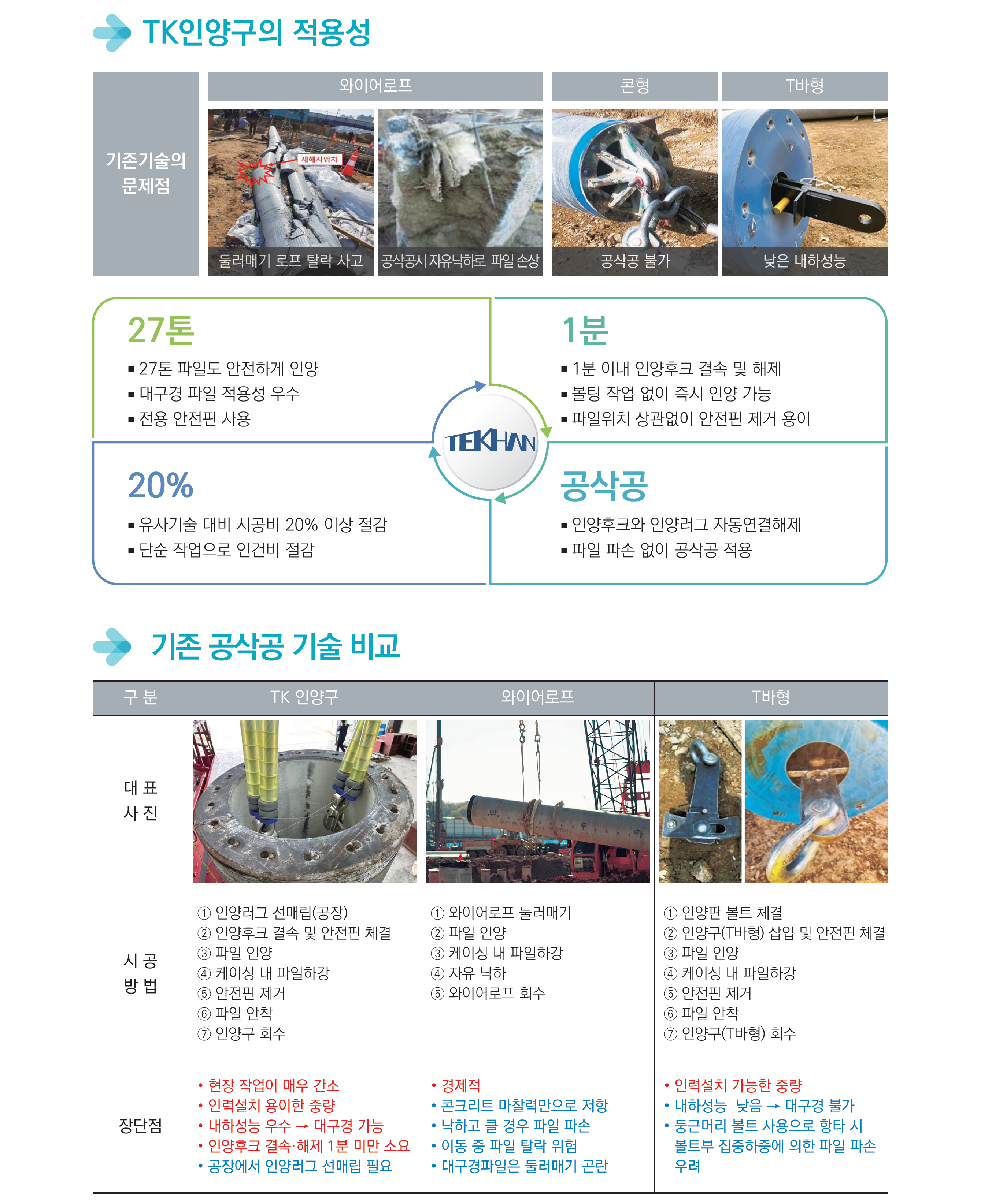 인양구 02 적용효과